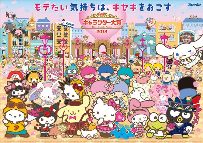 パニカム「サンリオキャラクター大賞」連動アイテム