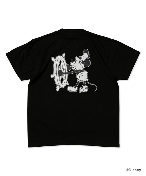 バックプリント